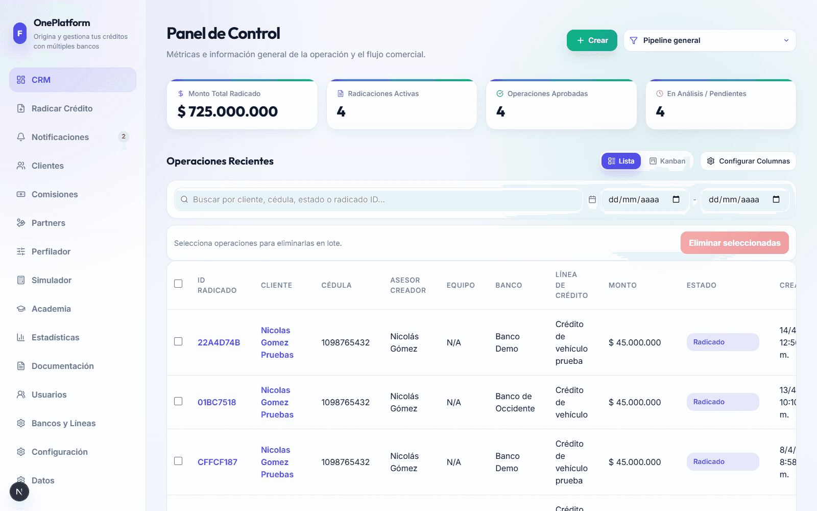 Dashboard de Findii OnePlatform con indicadores de originacion crediticia